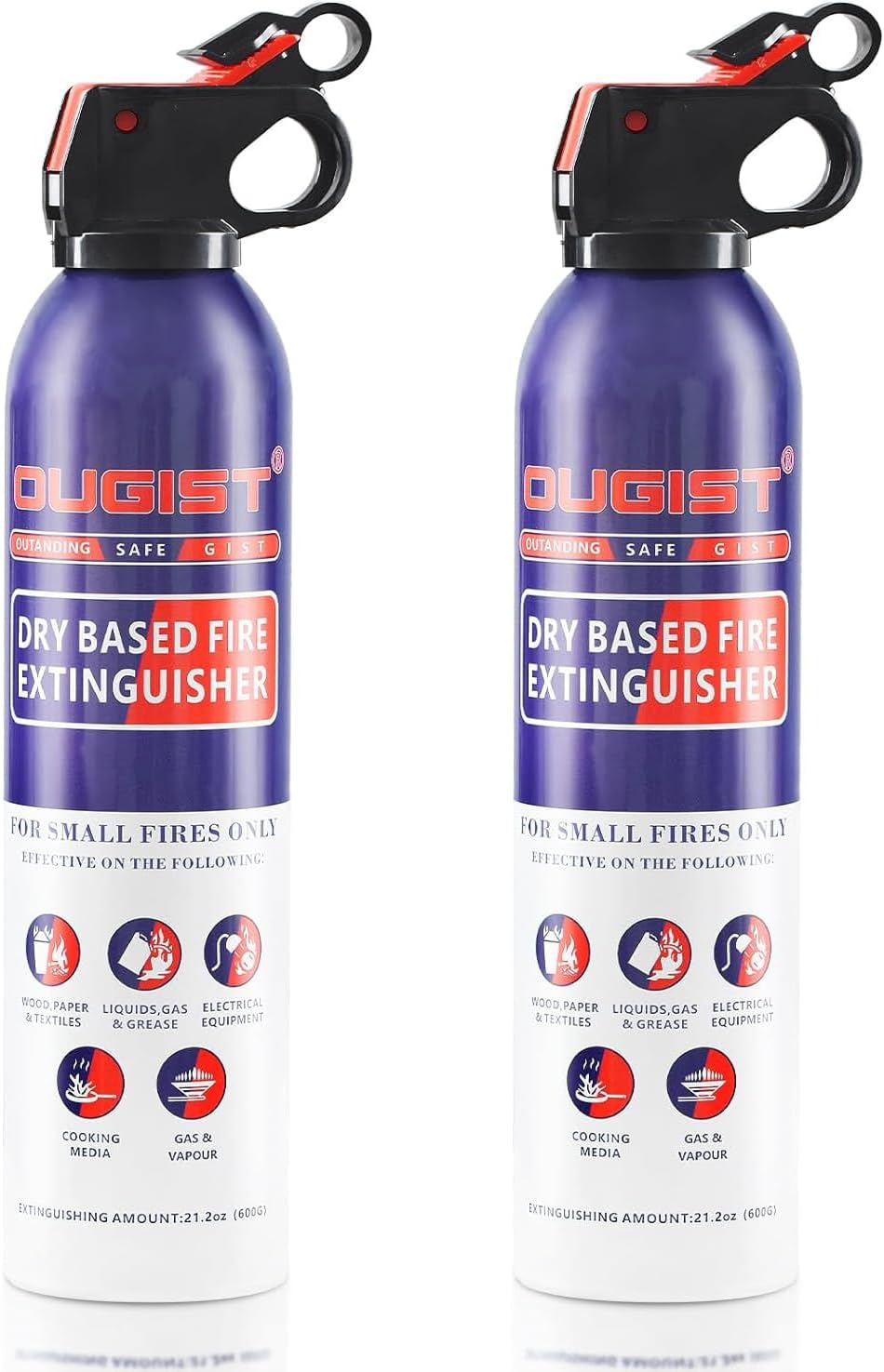 Ougist Portable ABC Fire Extinguisher