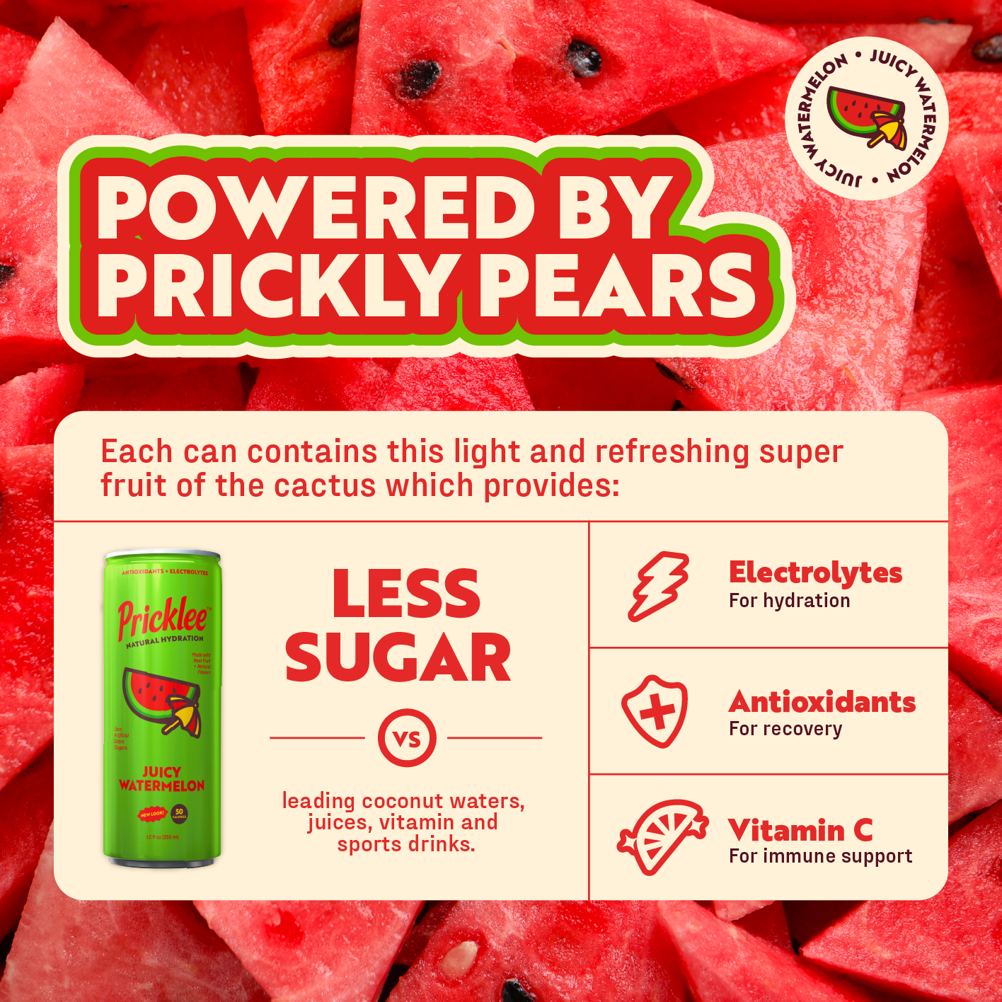 Juicy Watermelon