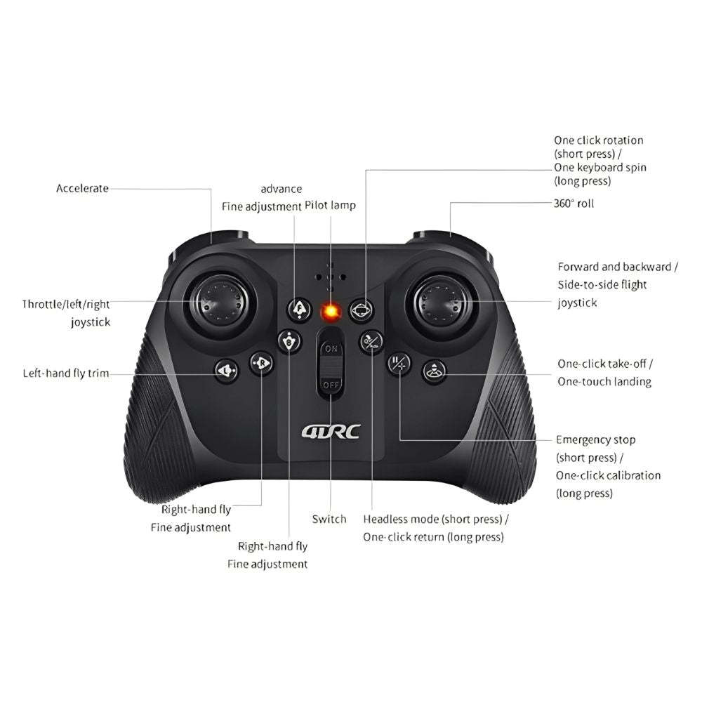 RC Jet - Foam Remote Control Airplane