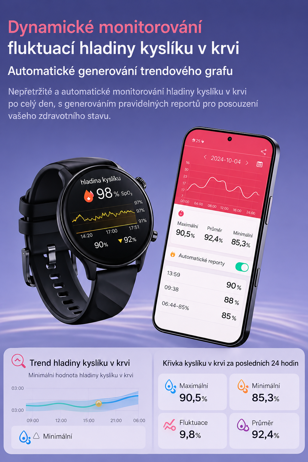 Chytré hodinky Casio pro monitorování zdraví s umělou inteligencí ⌚️ Nová aktualizace pro rok 2026! Inteligentní měření pomocí EKG + fotopletysmografie – sledování hladiny glukózy v krvi, krevního tlaku a úrovně kyslíku v krvi pomocí