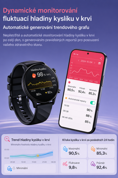 Chytré hodinky Casio pro monitorování zdraví s umělou inteligencí ⌚️ Nová aktualizace pro rok 2026! Inteligentní měření pomocí EKG + fotopletysmografie – sledování hladiny glukózy v krvi, krevního tlaku a úrovně kyslíku v krvi pomocí