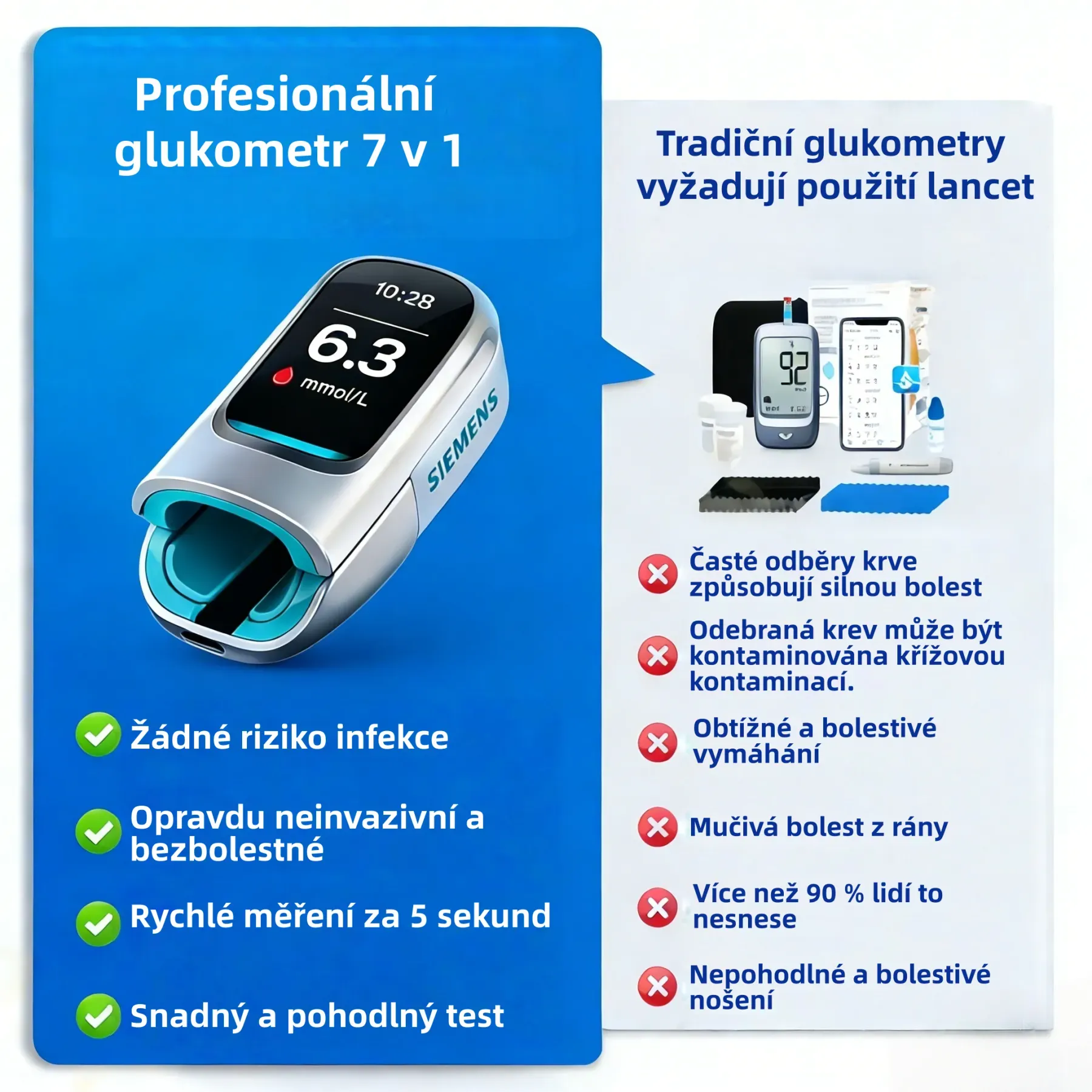 Neinvazivní inteligentní monitorování hladiny glukózy v krvi Siemens™