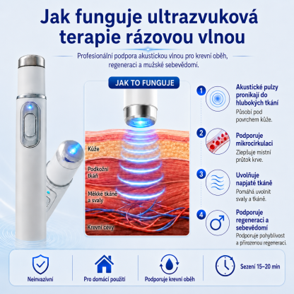 ⚡ Pokročilá rázová vlnová terapie podporuje mužské sexuální zdraví 💪 a pomáhá zmírnit bolesti svalů, kloubů a šlach 🦵