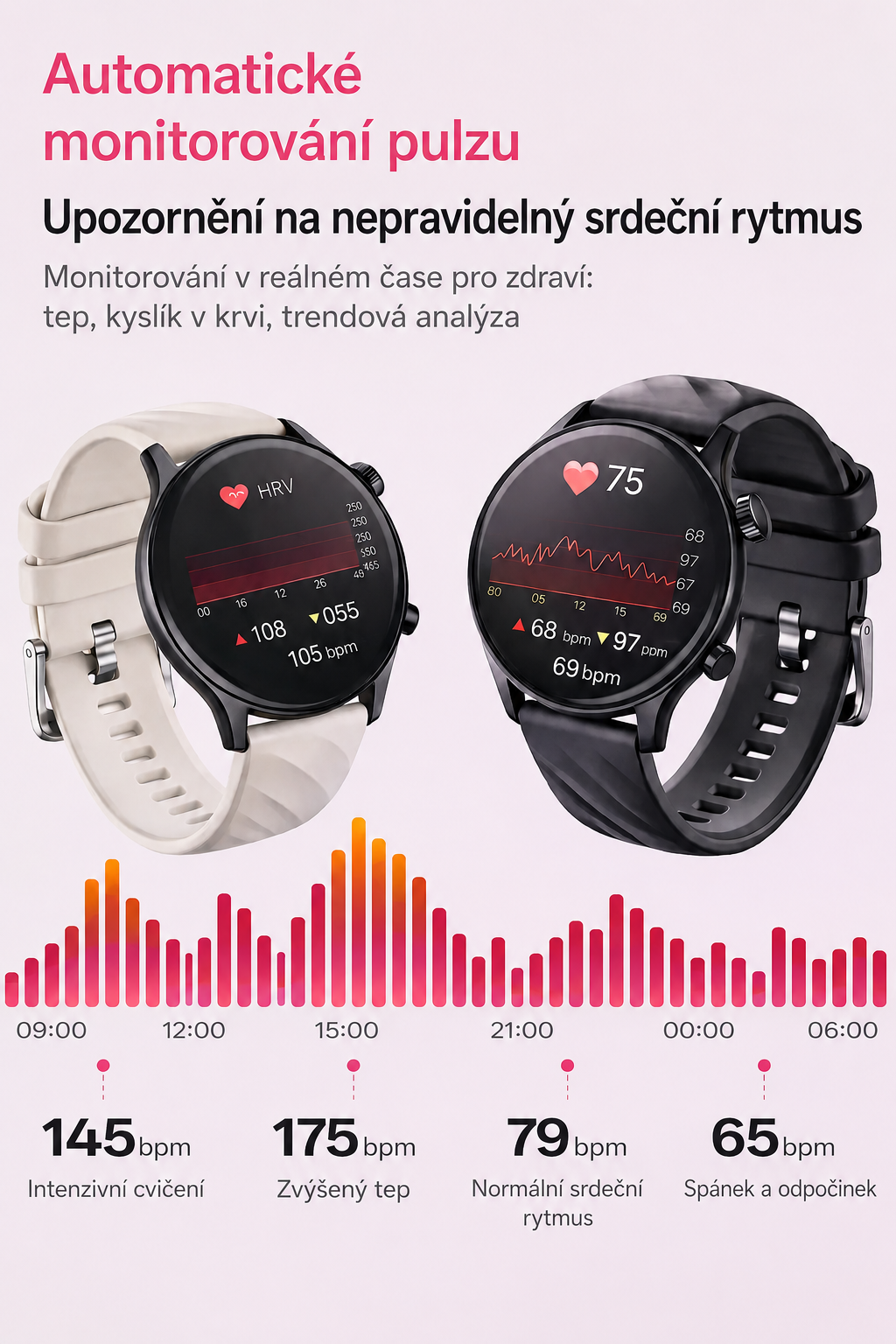 Chytré hodinky Casio pro monitorování zdraví s umělou inteligencí ⌚️ Nová aktualizace pro rok 2026! Inteligentní měření pomocí EKG + fotopletysmografie – sledování hladiny glukózy v krvi, krevního tlaku a úrovně kyslíku v krvi pomocí