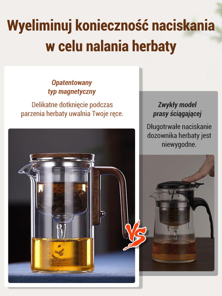 Jednoprzyciskowa filtracja zestawu do herbaty