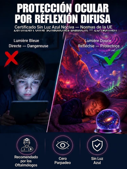 Proyector Holográfico 4K de Océano y Espacio | Proyección 360° para Habitación y Coche