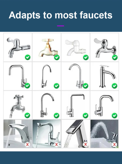 Six-layer household faucet filter