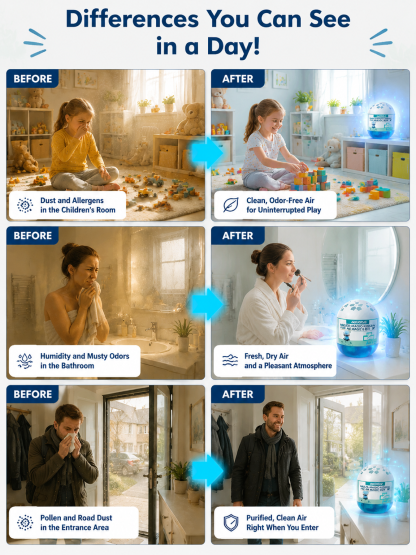 Smart Air Purifier | No Filters or Bags | Effectively Cleans Your Space