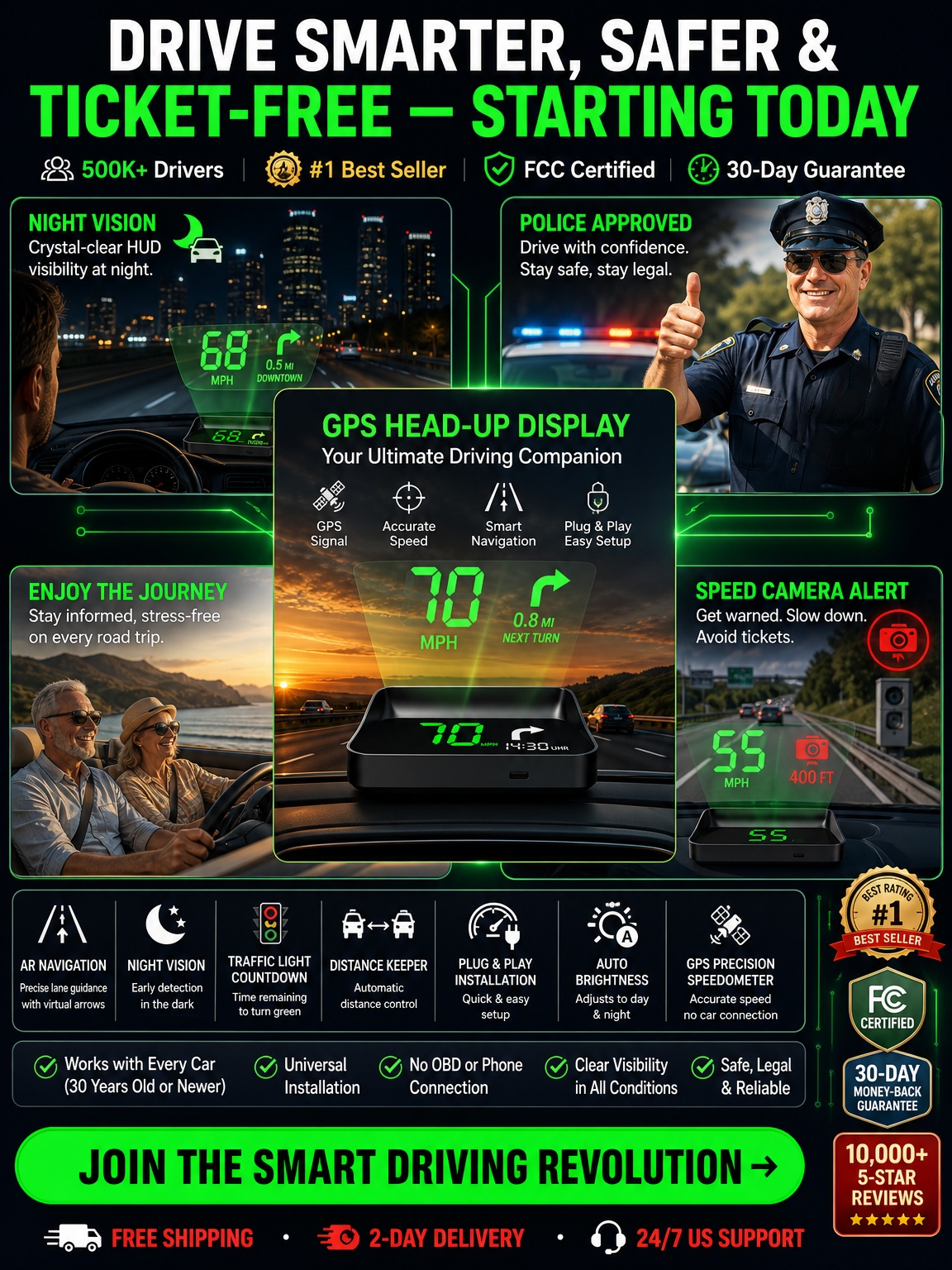 Head-Up Display (HUD) Car GPS Digital Speedometer