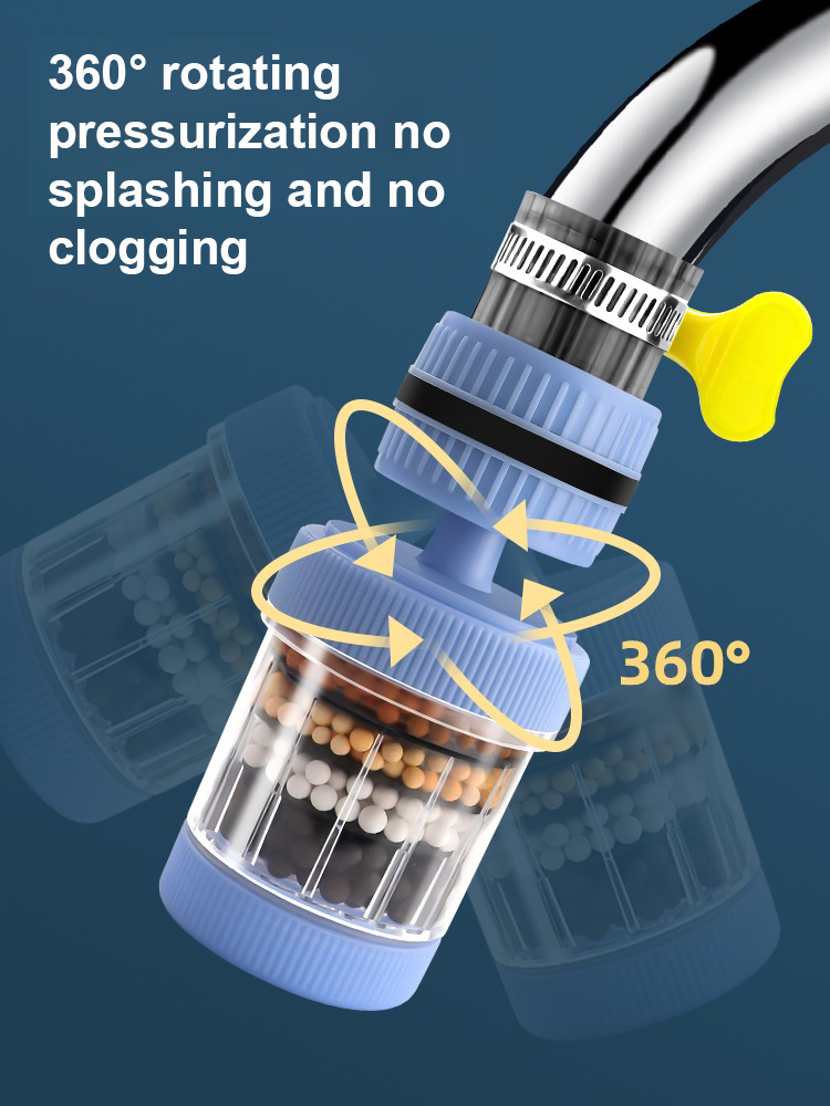 Six-layer household faucet filter