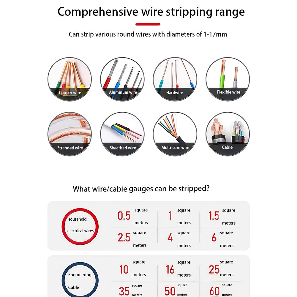 Automatic small electric wire stripping machine