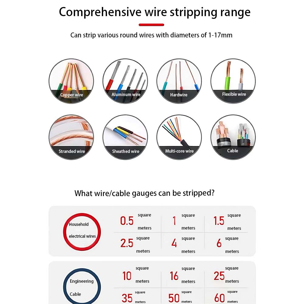Automatic small electric wire stripping machine