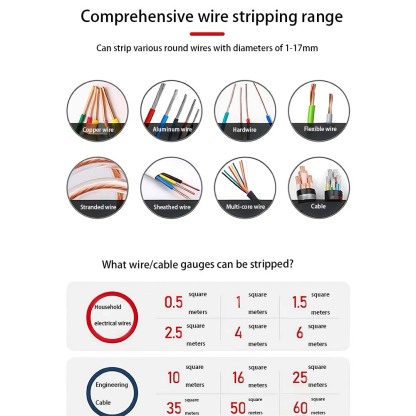 Automatic small electric wire stripping machine
