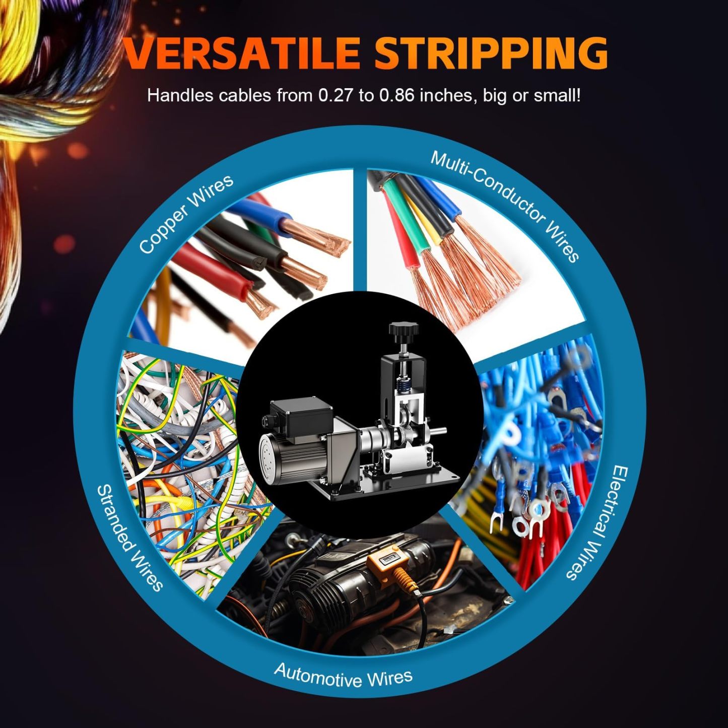 Automatic Wire Stripping Machine for 0.06'' - 0.86'' Copper