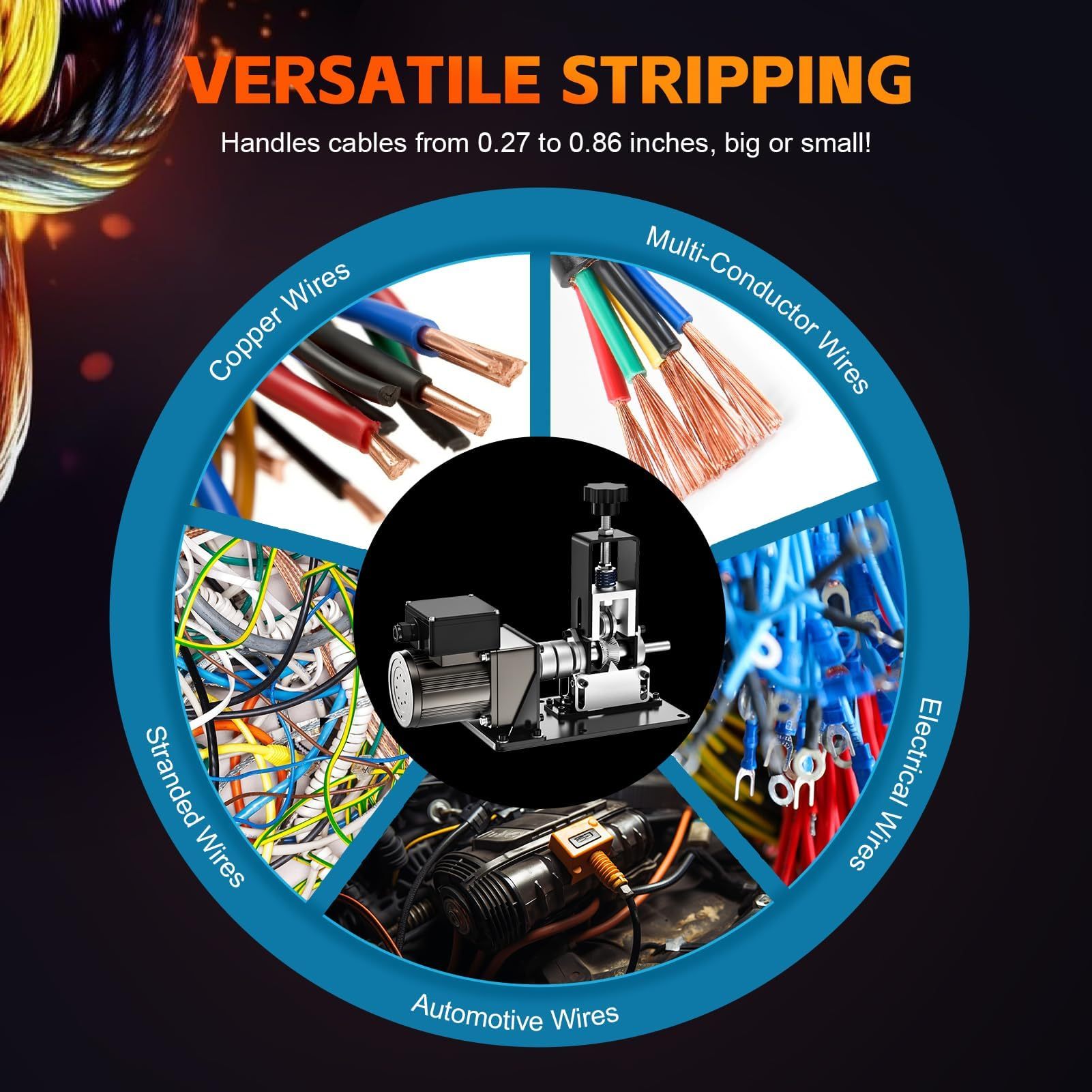 Automatic Wire Stripping Machine for 0.06'' - 0.86'' Copper