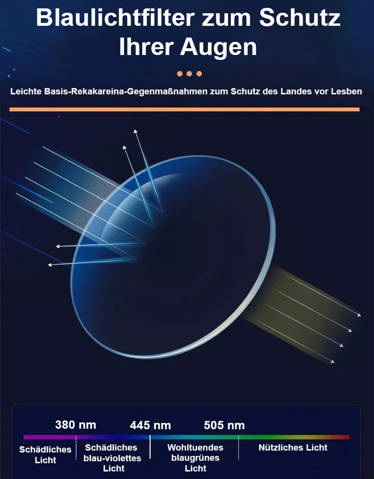 Falten automatisch gegen blaues sonnenlicht - sonnenbrille