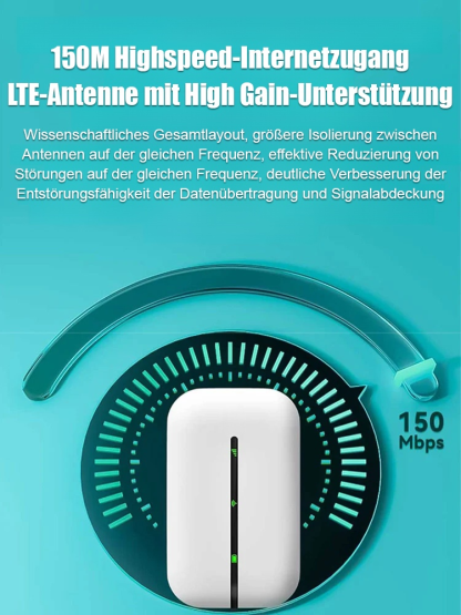 Tragbares WLAN----Unbegrenzter Internetzugang überall auf der Welt
