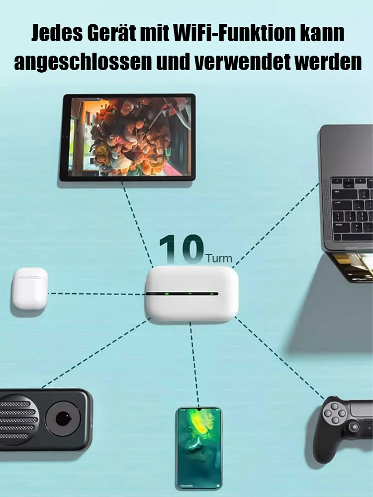 Tragbares WLAN----Unbegrenzter Internetzugang überall auf der Welt