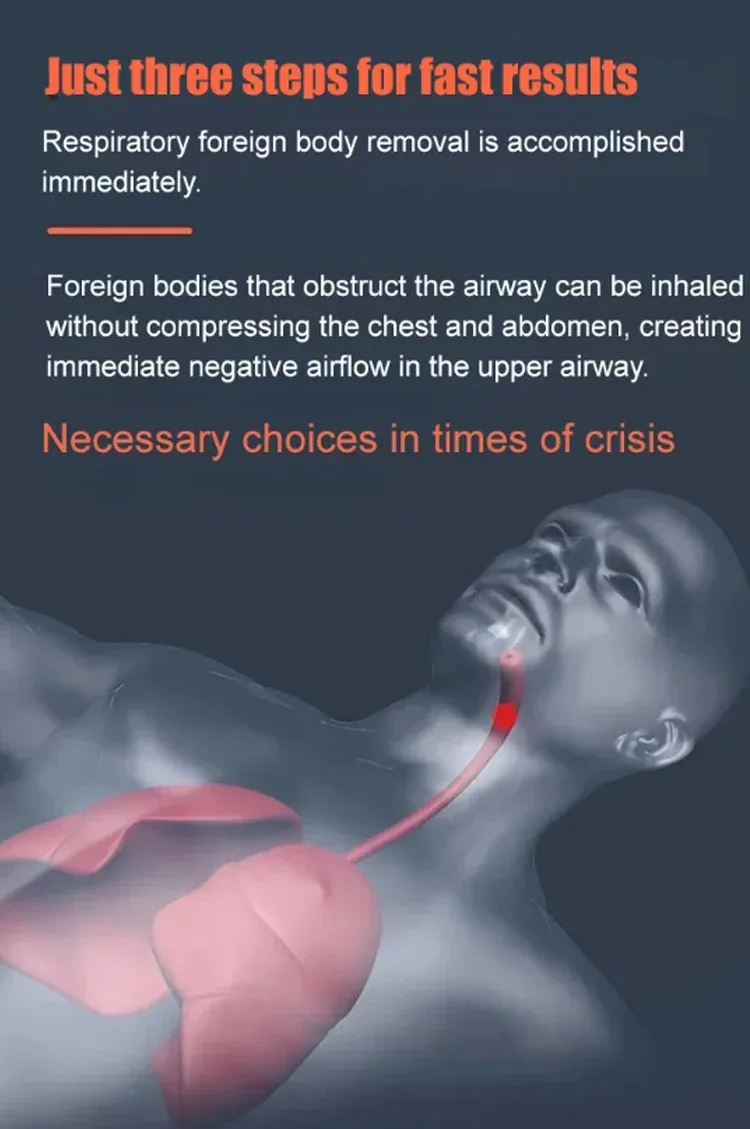 Bikenda® LifeAegis Anti-Choking Device