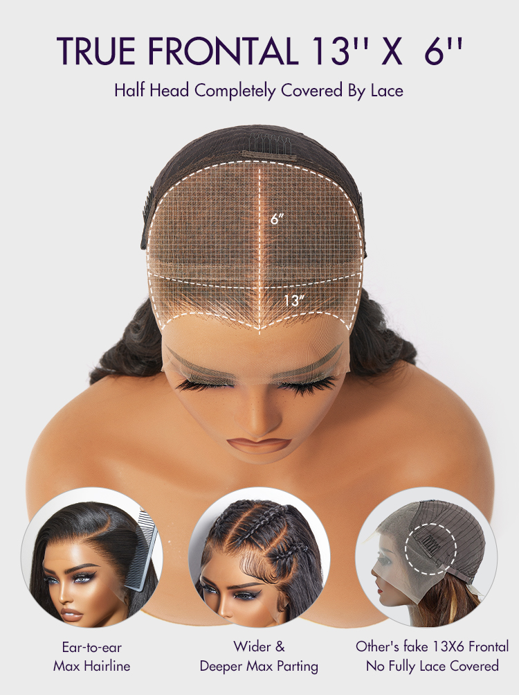 PreMax Wigs - Nature Max Yaki / Silky Bob Ear-to-Ear Glueless 13x6 Frontal HD Lace Short Bob Wig