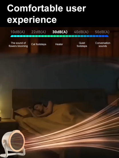 Instant desktop heater