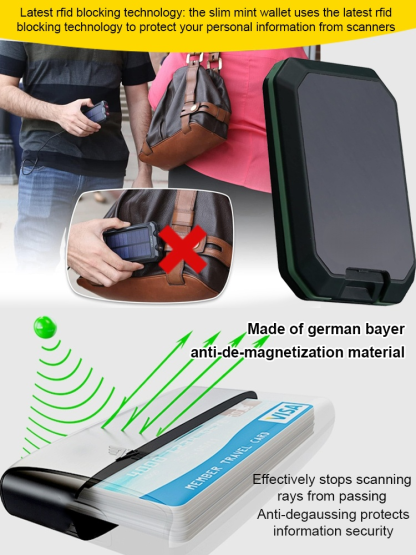 Ultra-thin anti-demaxing high-end men's wallet