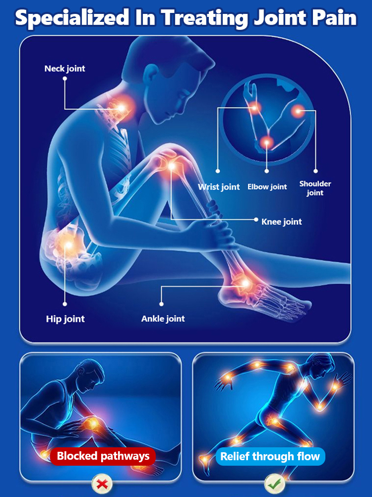 Effective Immediately: Joint Pain Relief Patch❤No more stiff, cracking, aching knees❤ Free refund or exchange within 14 days.