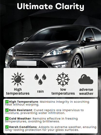 [Glass Renewal] Car Window/Windshield Crack Repair Liquid