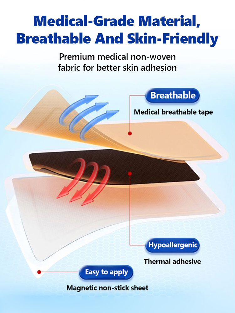 Effective Immediately: Joint Pain Relief Patch❤No more stiff, cracking, aching knees❤ Free refund or exchange within 14 days.