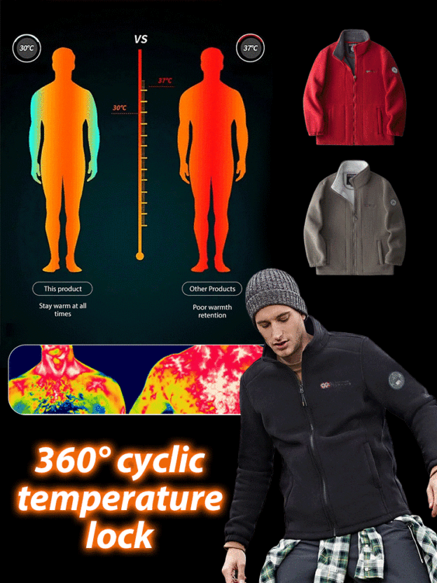 【Keep warm even at -40℃】Men's Export Double-Sided Fleece Jacket to Norway