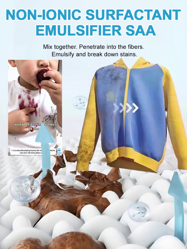 【One Spray for Stain Removal Without Marks】Clothing Stain Removal and Color Protection Emulsifier🧴Eco-friendly and gentle formula, safe for pregnant women and children