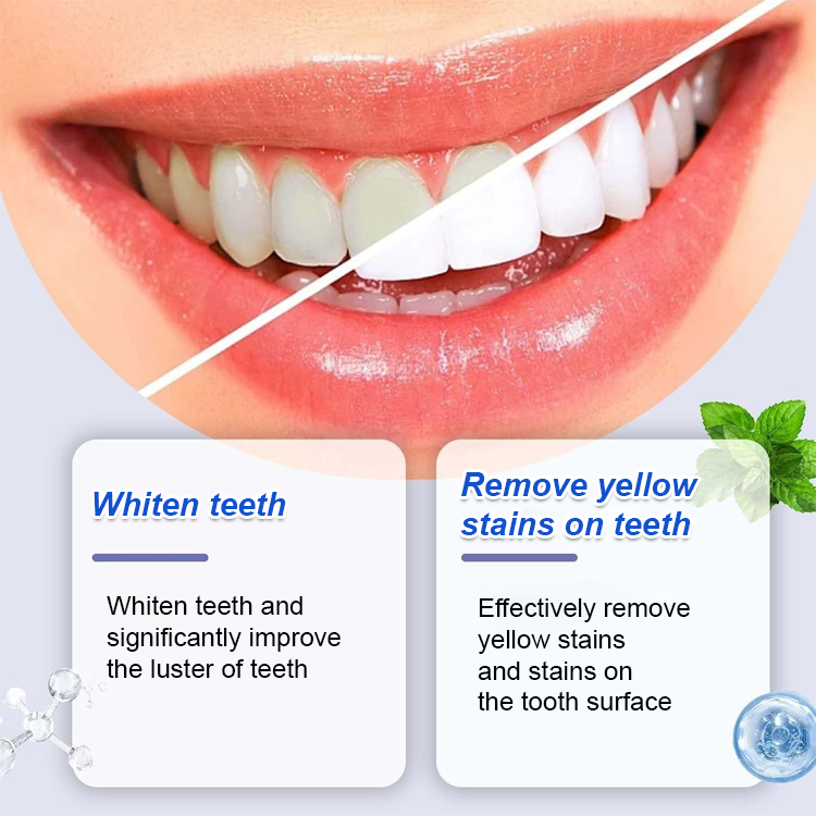 7.5% Nano-Hydroxyapatite Restorative Toothpaste