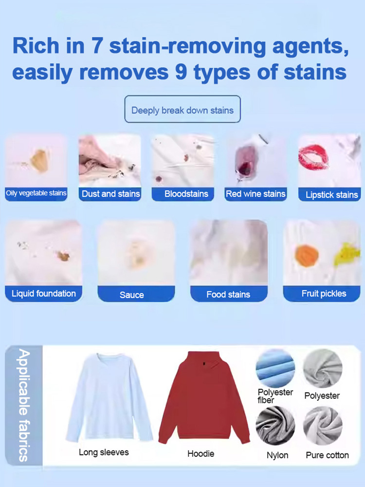 【One Spray for Stain Removal Without Marks】Clothing Stain Removal and Color Protection Emulsifier🧴Eco-friendly and gentle formula, safe for pregnant women and children
