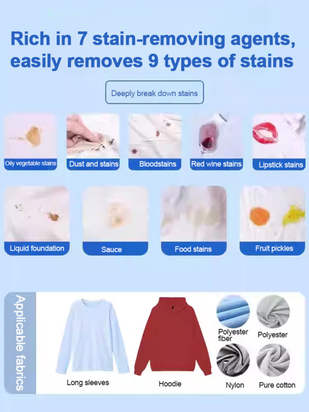 【One Spray for Stain Removal Without Marks】Clothing Stain Removal and Color Protection Emulsifier🧴Eco-friendly and gentle formula, safe for pregnant women and children