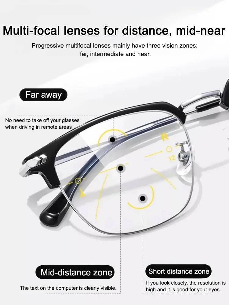 Automatic zoom light-sensitive color-changing blue light blocking reading glasses☀️Photosensitive automatic color-changing, one lens does it all, whether you're reading or looking into the distance