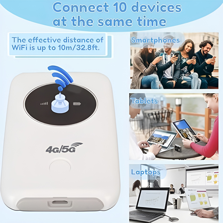 Free Internet in Your Pocket 5G Router,Achieve unlimited global coverage