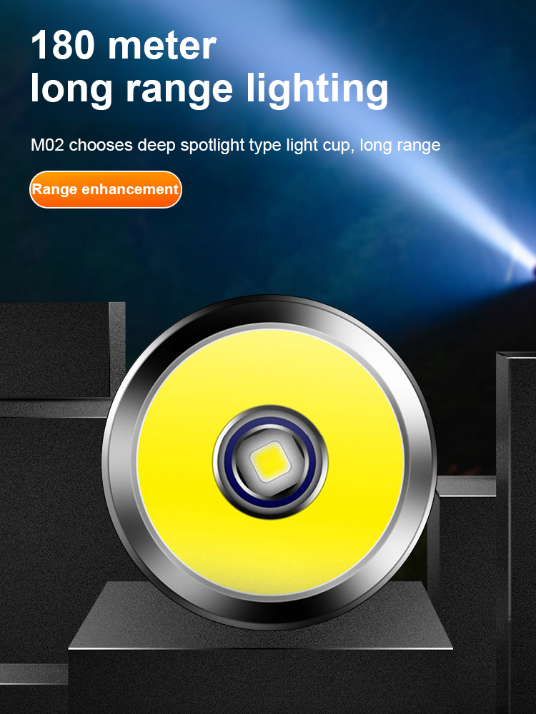 ✨Multifunctional strong light magnetic lamp,With built-in magnetic suction function, stable lighting without holding