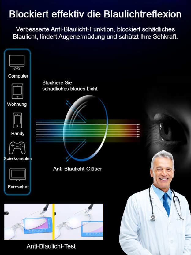 Autozoom-Brille für Presbyopie✅Nie wieder teure Sehtests👓Automatischer Fokus von -7 bis +7👓