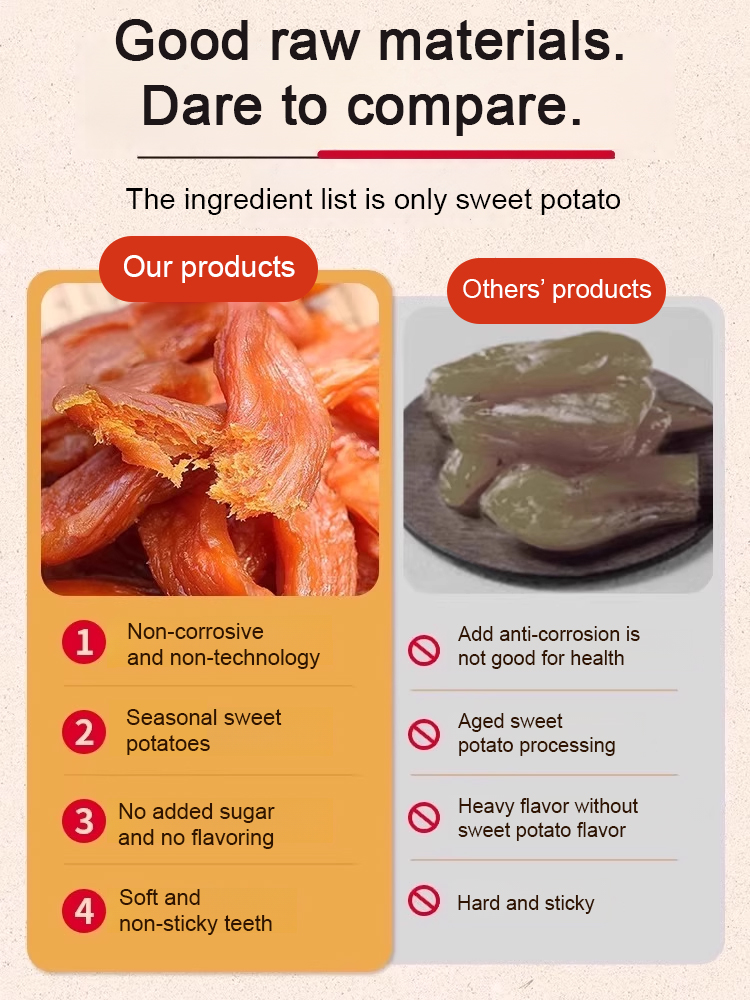 🥰Zero Sugar Double-Steamed Sweet Potato