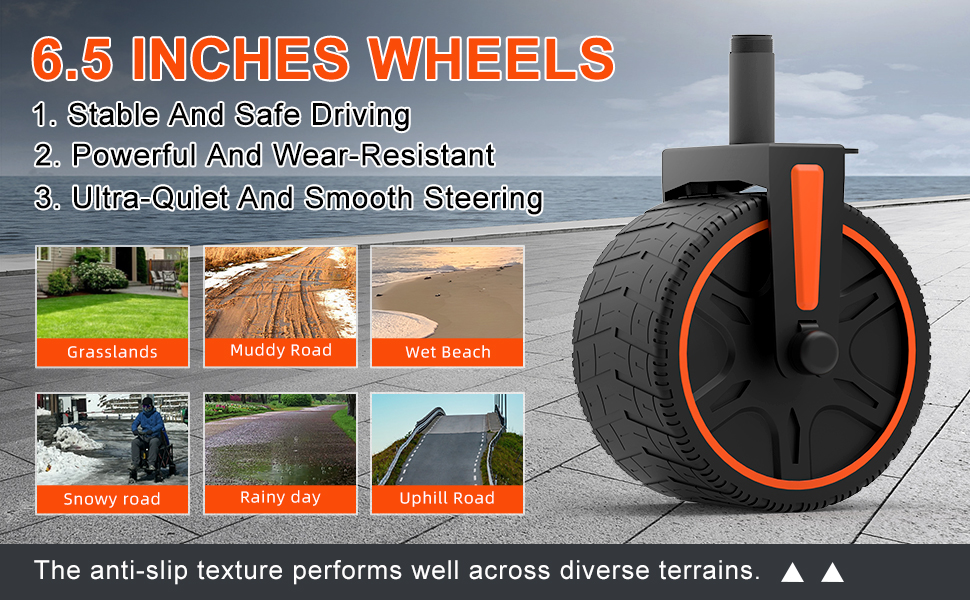 All-Terrain Wheels