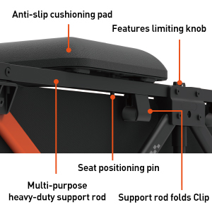 Quick-detachable/assembledeather soft cushion seat