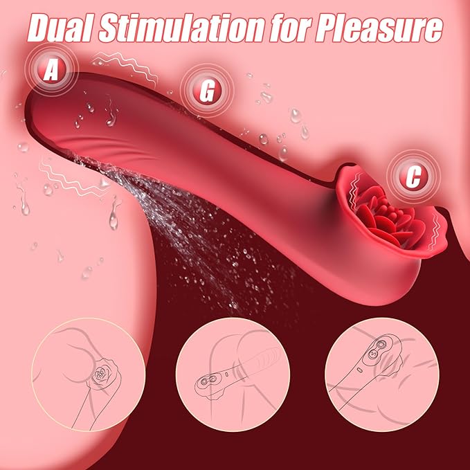 2 in 1 Rose Upgrade Series💥💥 -- Rose + Penis🌹🌹-suzhom