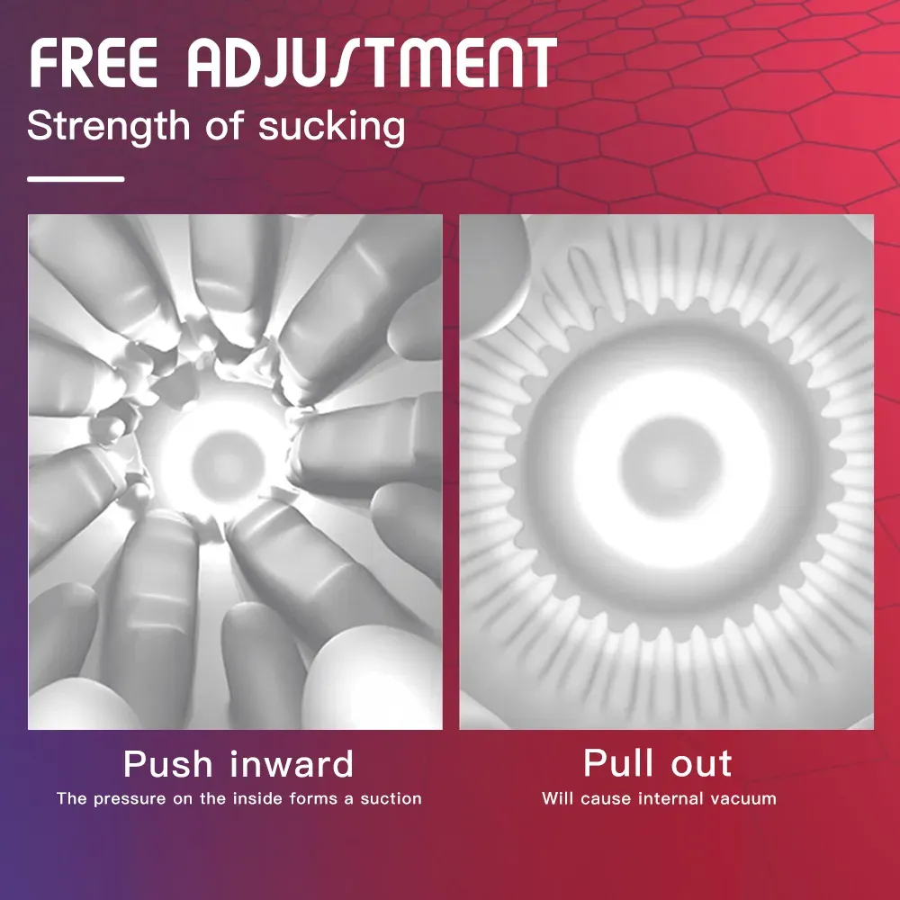 🔥2023 new product promotion 42% off😍-🎁🎁Automatic penis trainer(5 in 1, Stretchable )-suzhom