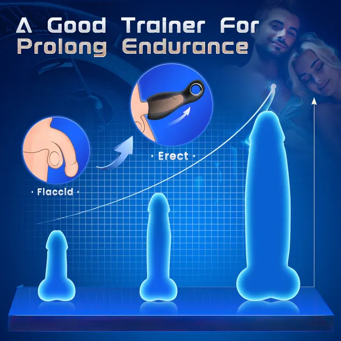 💥💥Special launch of supreme series in 2023--👑3 in 1 exercise masturbator