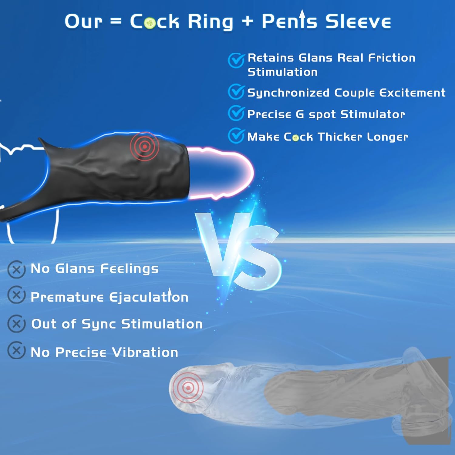 💥Supreme series for couples launched in April- Vibrating Penis Armor