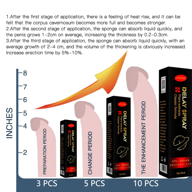 💖All-Natural Formulation🔥man's secret weapon(God Of War Seven Times A Night）-suzhom