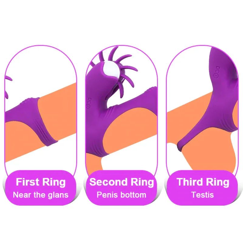 💥Passion Meet Performance series for couples -👑Roxy Vibrator Ring