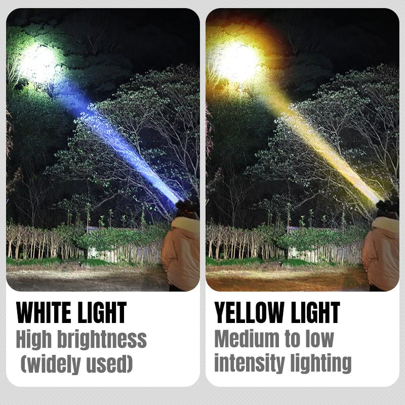 SUPER BRIGHT RECHARGEABLE HEADLAMP