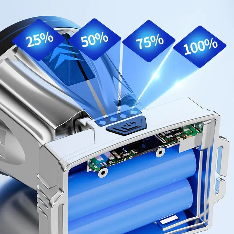 SUPER BRIGHT RECHARGEABLE HEADLAMP