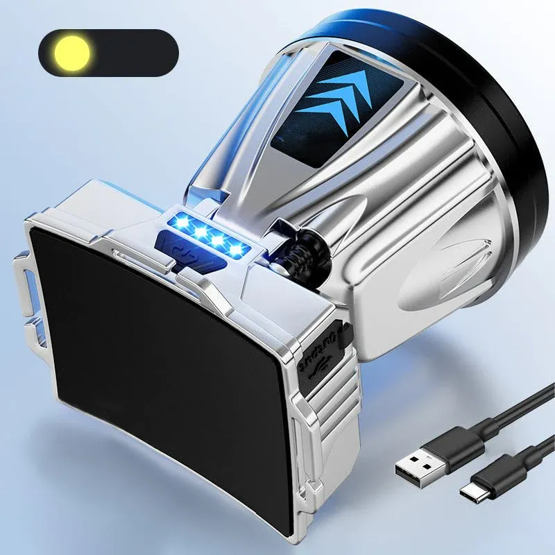 SUPER BRIGHT RECHARGEABLE HEADLAMP